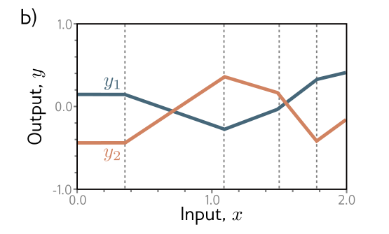 image-20230212164800670