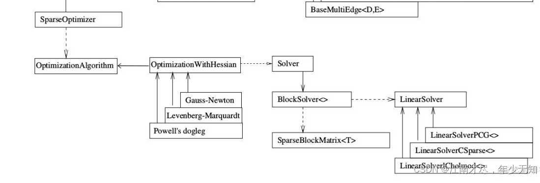 image-20221130115502964