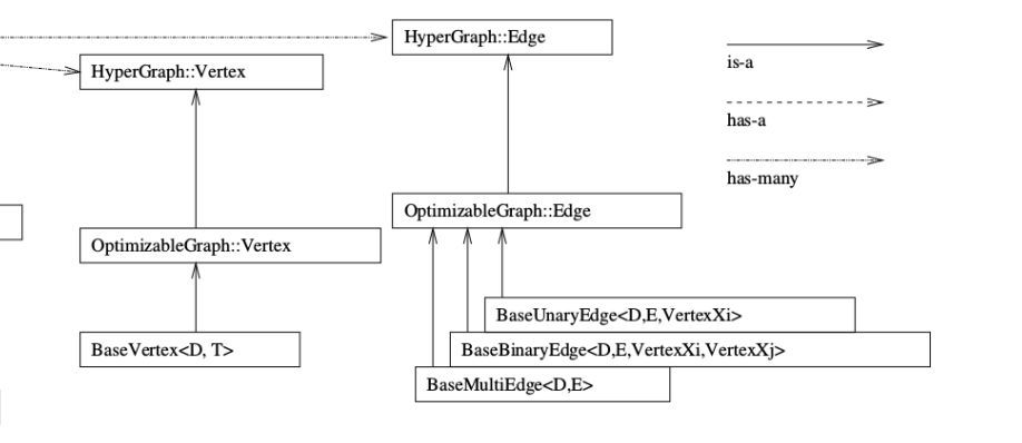 image-20221130115551111