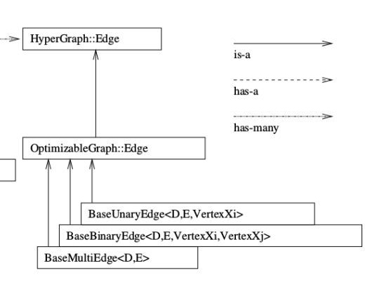 image-20221130145134422